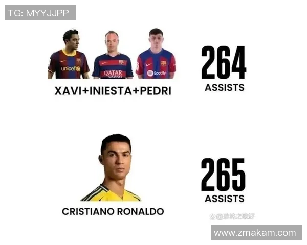 足坛经典边锋球星实力排行榜全面解析谁能称霸两翼位置 足坛经典边锋球星实力排行榜全面解析谁能称霸两翼位置