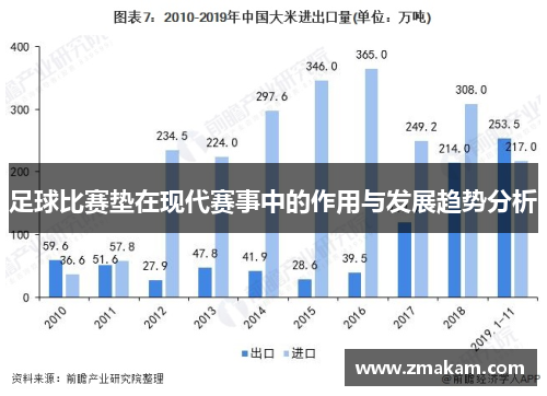 足球比赛垫在现代赛事中的作用与发展趋势分析